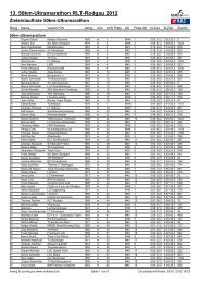 13. 50km-Ultramarathon RLT-Rodgau 2012 - Raidlight