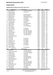 Ergebnisliste Marktlauf Gaimersheim 2012