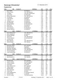2011neuburg-silvesterergebnisliste - TSV 1862 – Neuburg ad ...
