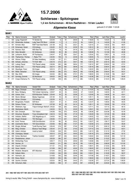 Altersklassen - Garmin Alpen-Triathlon