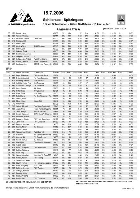 Altersklassen - Garmin Alpen-Triathlon