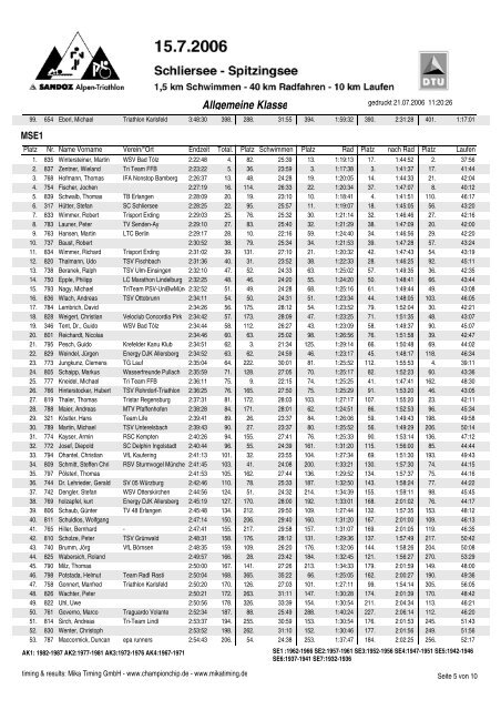 Altersklassen - Garmin Alpen-Triathlon