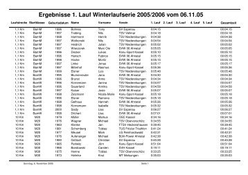 Ergebnisse 1. Lauf Winterlaufserie 2005/2006 vom 06.11.05 - LG ...