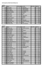 Sofortergebnisse 50km Nordic Walking Tour weiblich StartNr Name ...