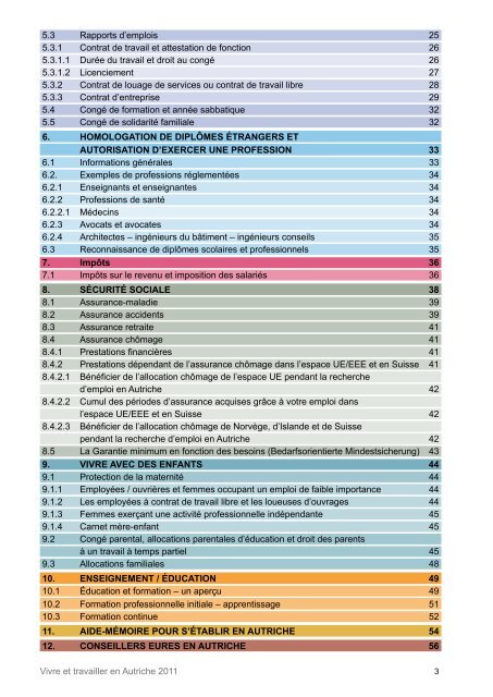 Vivre et travailler en Autriche