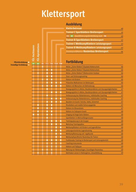 Ausbildungsprogramm 2013.pdf - DAV Sektion Heilbronn