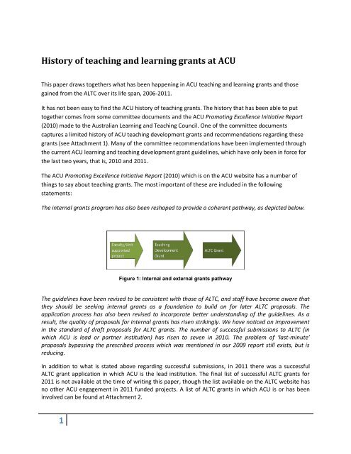 History of ACU teaching grants (PDF File, 784.9 - Australian Catholic ...