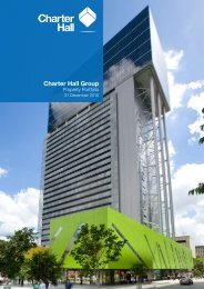 Charter Hall Group (ASX:CHC)