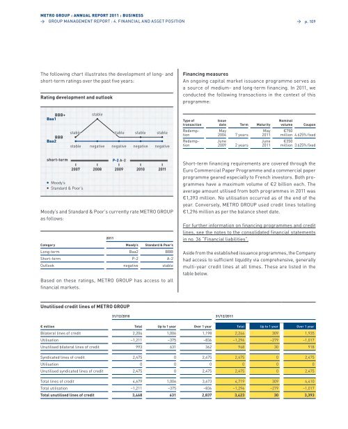 pdf (22.8 MB) - METRO Group