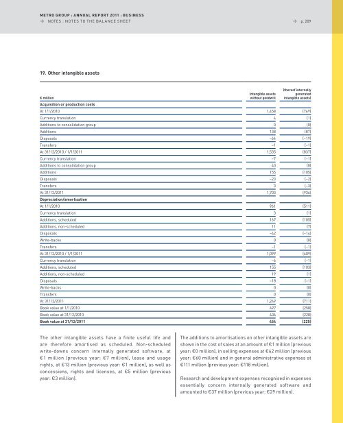 pdf (22.8 MB) - METRO Group