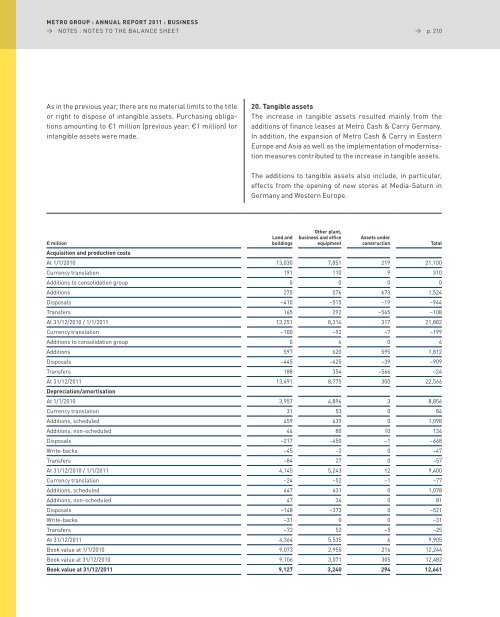 pdf (22.8 MB) - METRO Group