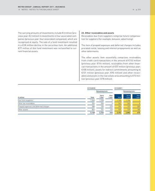 pdf (22.8 MB) - METRO Group