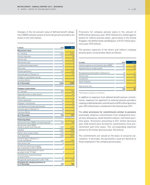 pdf (22.8 MB) - METRO Group