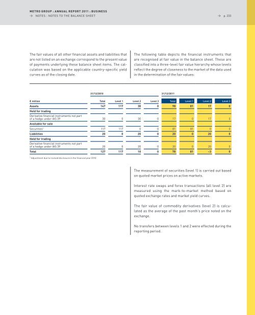 pdf (22.8 MB) - METRO Group