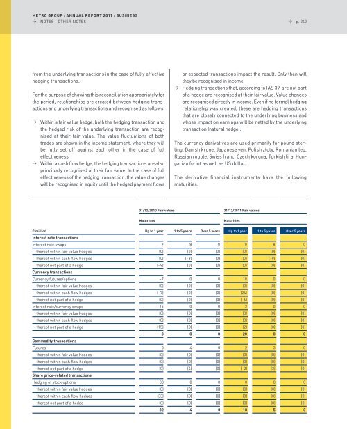 pdf (22.8 MB) - METRO Group