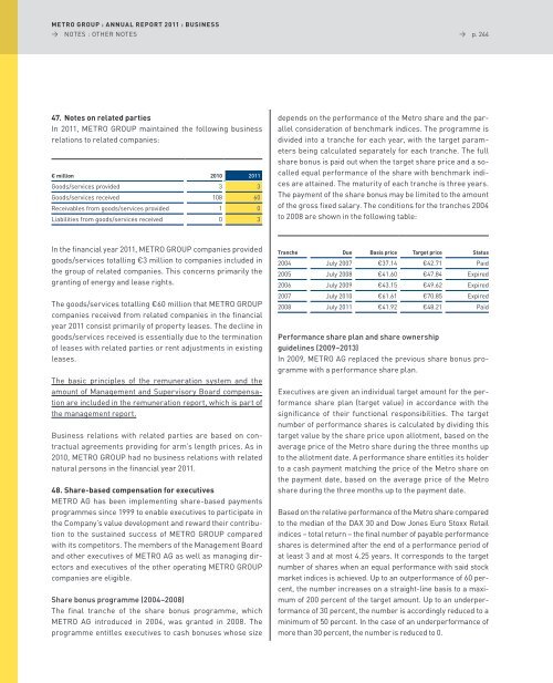 pdf (22.8 MB) - METRO Group