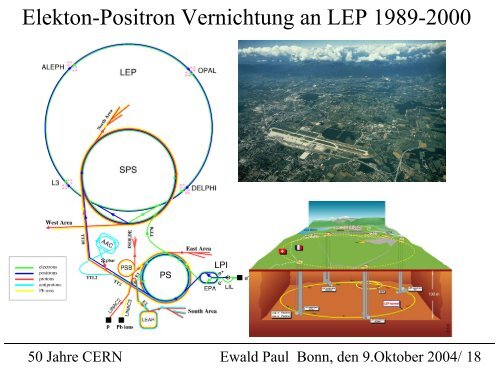 Zurück zum Urknall 50 Jahre CERN und 50 Jahre Teilchenphysik in ...