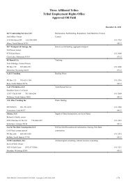 Approved Oil Field - mha tero