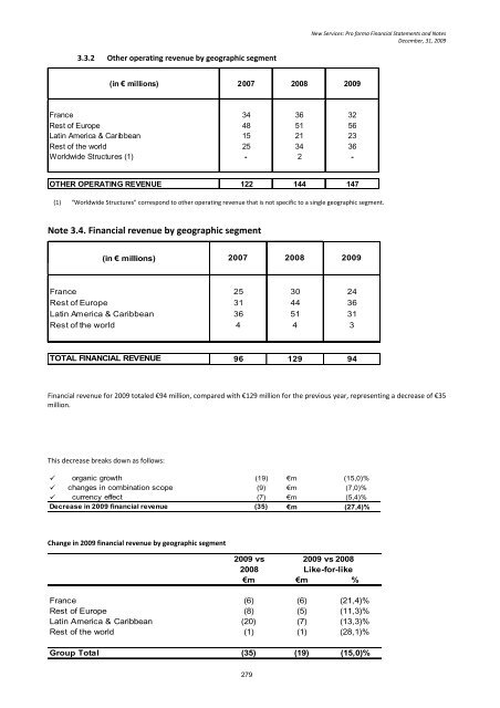 SECTION 1 -