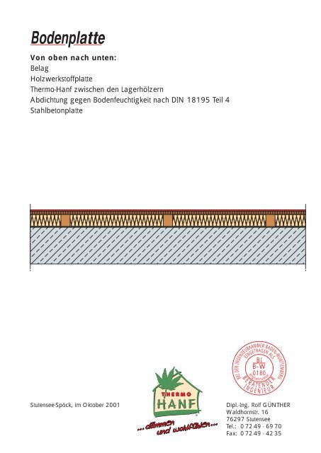 Aufsparrendämmung Neubau oder Altbau - Stroba