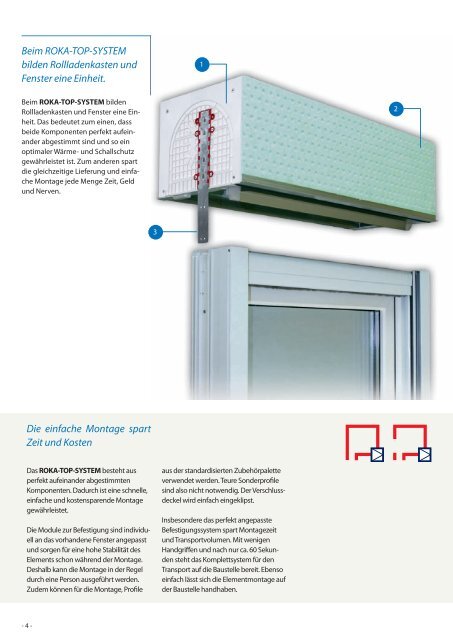 Rollladen-Aufsatzkasten, Systeme für Altbau • Neubau • Sanierung ...