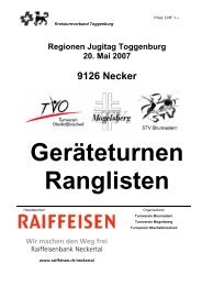 Regionen Jugitag Toggenburg 20. Mai 2007 9126 Necker ...