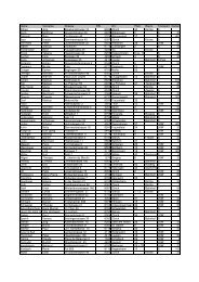 Künstlerauswahl (pdf-Format) - skulptura.ch