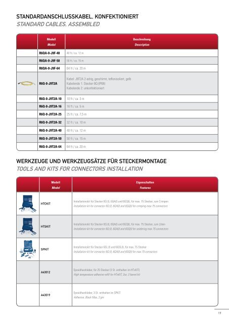 Short Form Catalogue Vibration - Althen GmbH