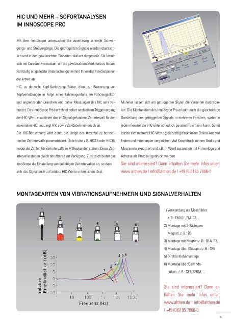 Short Form Catalogue Vibration - Althen GmbH