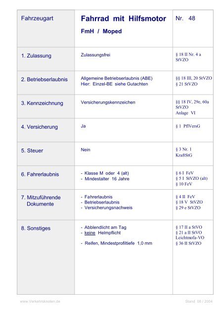 Fahrrad mit Hilfsmotor FmH / Moped - Verkehrsknoten.de