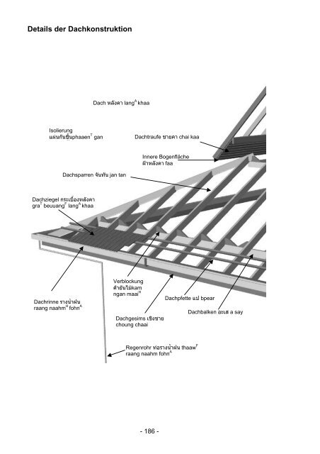 Dachkonstruktionen und Abdeckungen - Easythailand