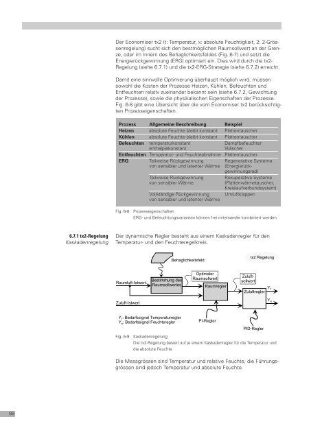 Regeln und Steuern von Lüftungs-/Klimaanlagen - Siemens ...