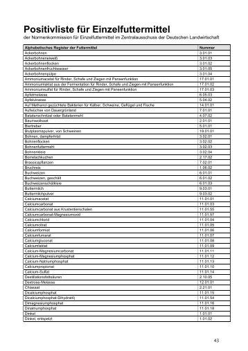 Positivliste für Einzelfuttermittel