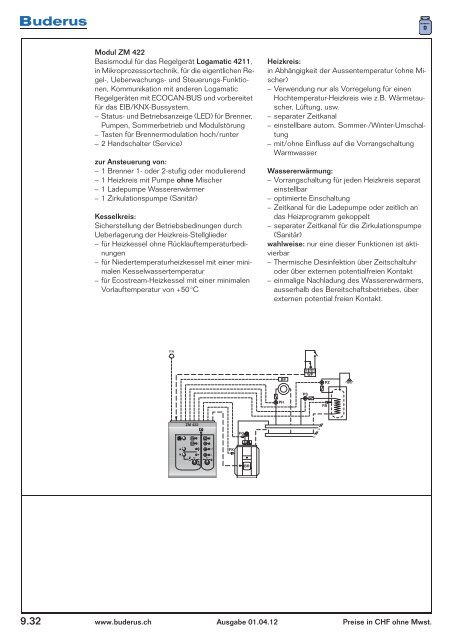 Katalog Wärmeverteilung