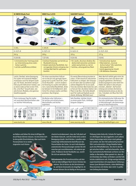 Triathlon, Laufschuhtest FS 2012 - Laufschuhkauf.de