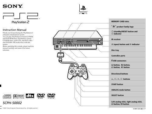 Restored Sony PlayStation 2 PS2 Slim Console Black Matching Controller  Power and Cables (Refurbished)