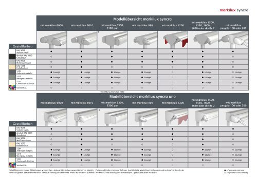 markilux Ambiente