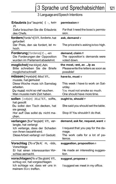 Woerterbuch.pdf