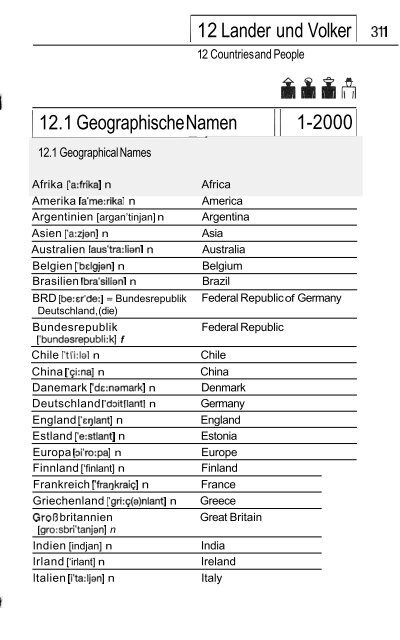 Woerterbuch.pdf