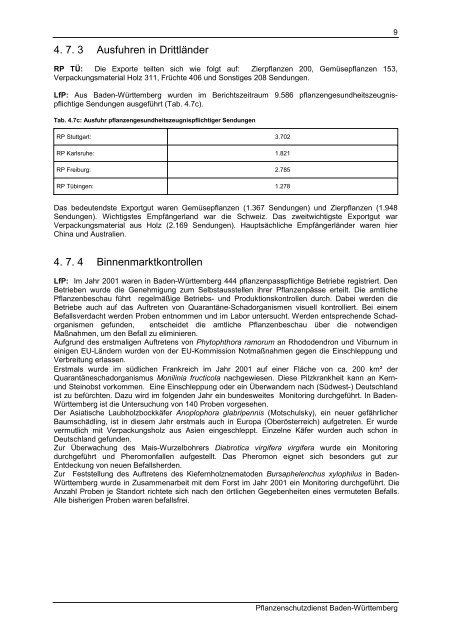 Jahresbericht des Pflanzenschutzdienstes Baden-Württemberg 2001