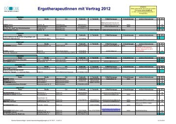 ErgotherapeutInnen mit Vertrag 2012 - OÖGKK