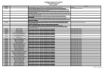 List of Microfilm for members - RootsWeb