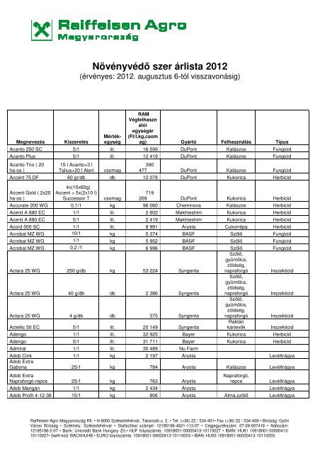 Növényvédő szer árlista 2012 - Raiffeisen-Agro Magyarország Kft.