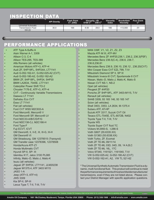 Idemitsu Transmission Fluid Chart