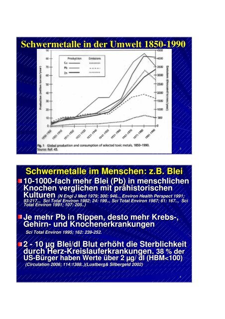 Schwermetalle und elektromagentische Felder (EMF) Überblick