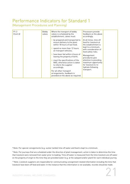 Animal Welfare Standards - Australian Meat Industry Council