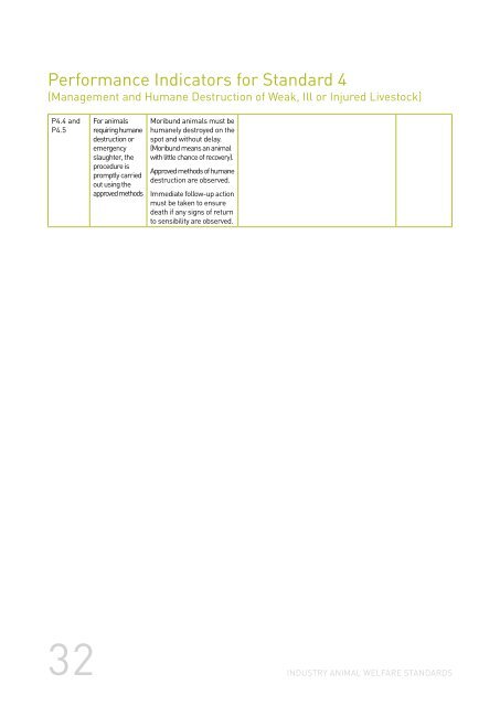 Animal Welfare Standards - Australian Meat Industry Council