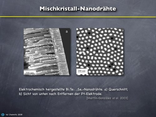 ZT - Interdisziplinäres Zentrum für Materialwissenschaften - Martin ...