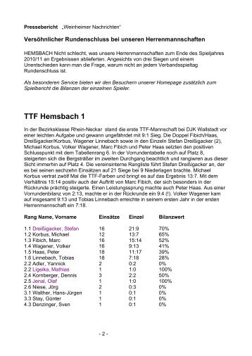 TTF Hemsbach 1