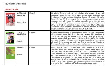 BIBLIOGRAFIA AMICIZIA